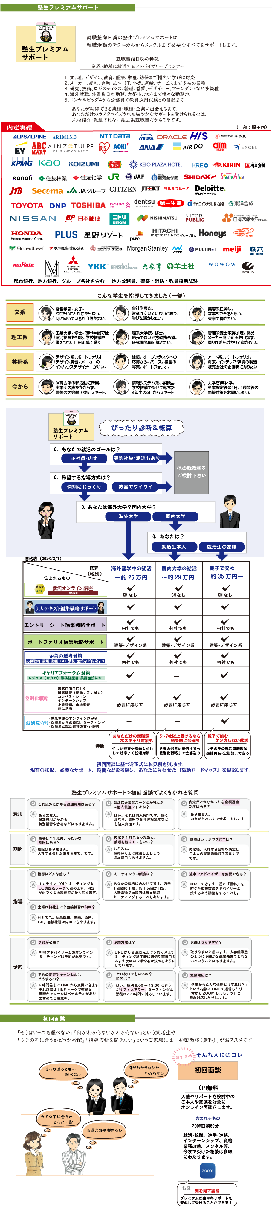 塾生ぷエミアムサポートの解説
